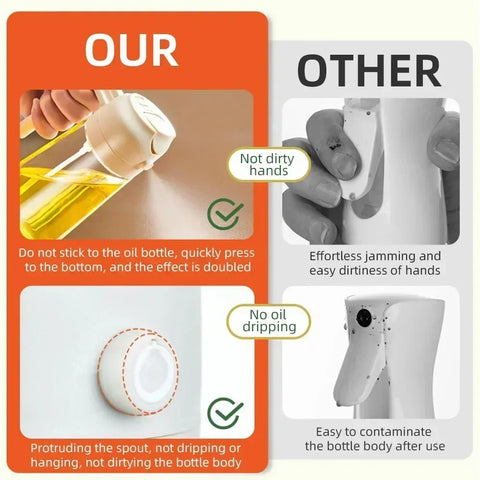 Kitchen Olive Oil Dispenser Oil Spray Bottle Automatic Dispenser 470ML Oil Sprayer for Cooking Kitchen Salad Barbecue BBQ Baking/Talahi Collections